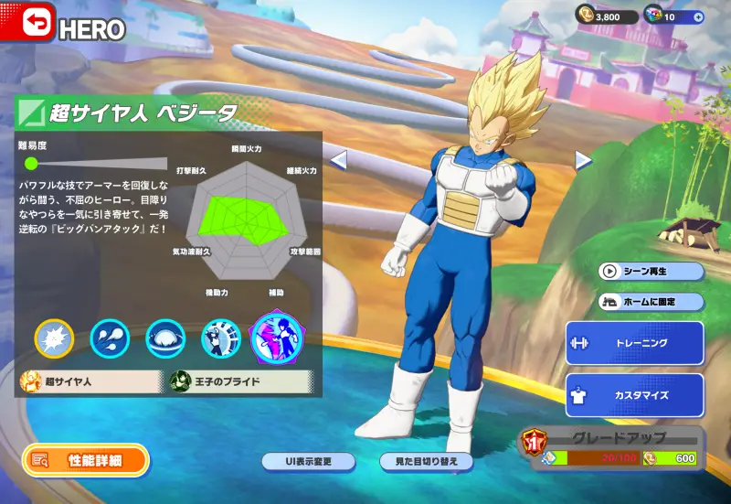 ドラゴンボール ゲキシン スクアドラ(ゲキスク)