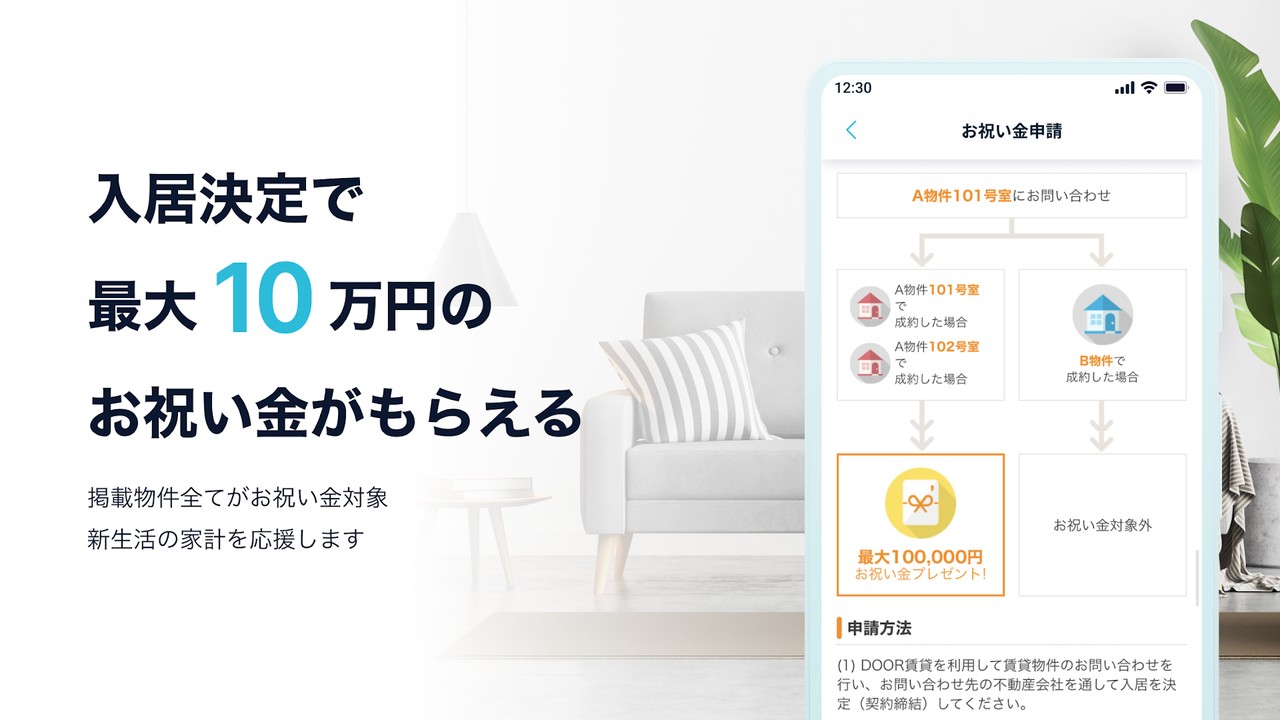 DOOR賃貸 お祝い金の仕組み