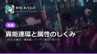 NTEネバエバの異能連環攻略記事のアイキャッチ