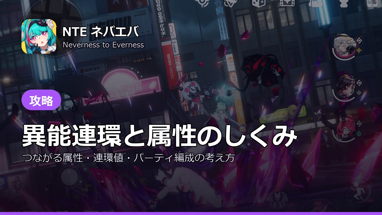 NTEネバエバの異能連環攻略記事のアイキャッチ